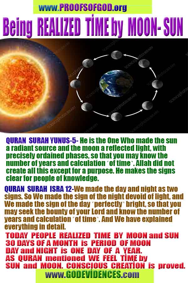 evidences of God, proofs of God, proof of God, signs of God, God is real proofs, God exists proofs, god's evidences